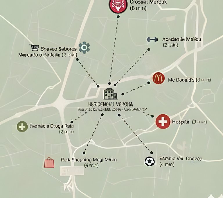 Apartamento Loft Moderno Centro Mogi Mirim - AlugaPrime